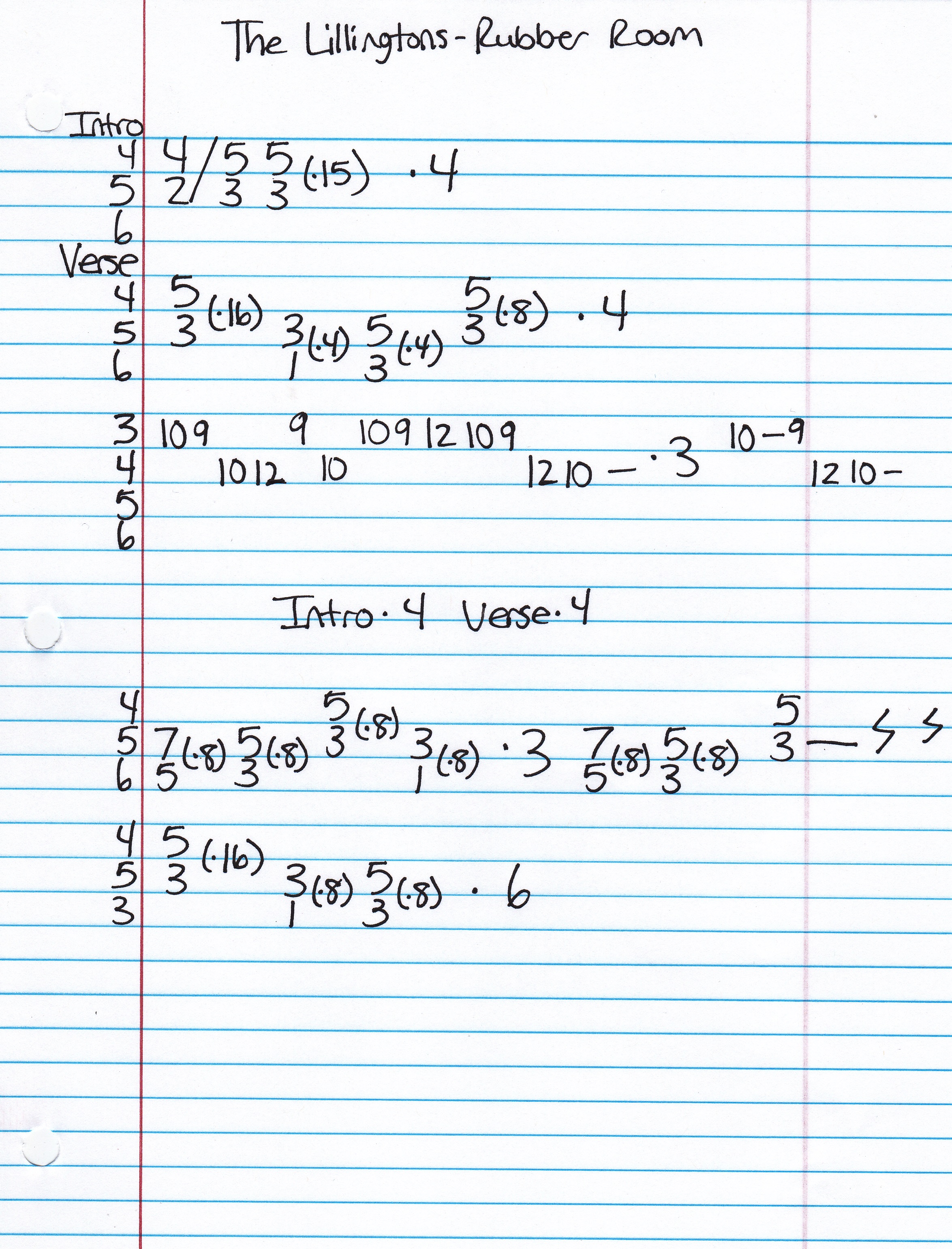 High quality guitar tab for Rubber Room by The Lillingtons off of the album Project 313. ***Complete and accurate guitar tab!***